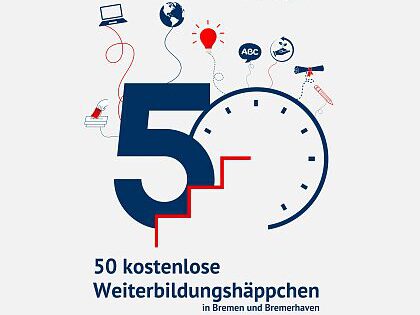 Programm 50 Jahre Weiterbildung